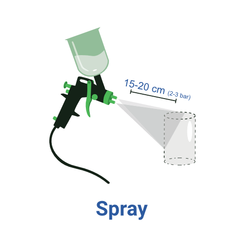 Aesub Green Spray